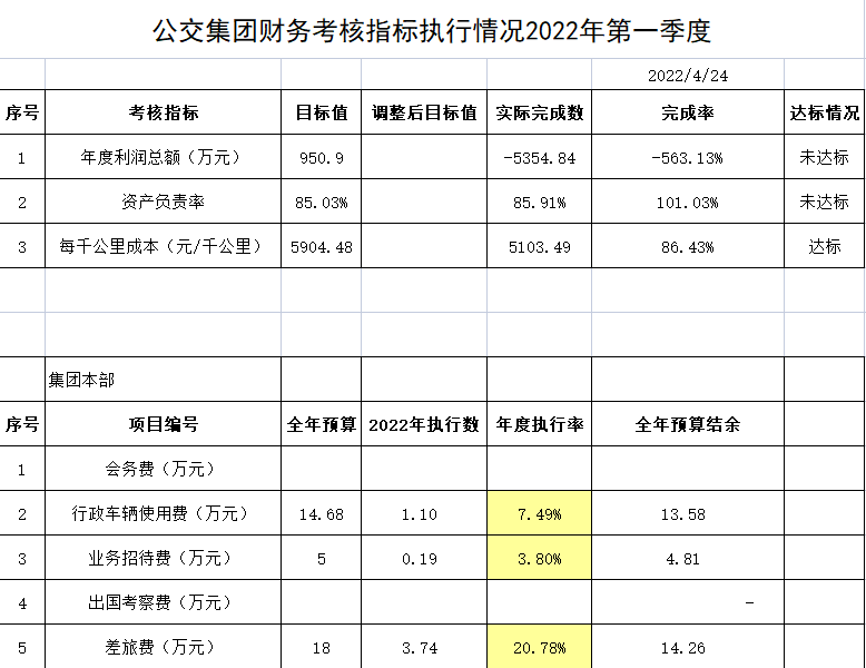 微信截圖_20220427095642.png 微信截圖_20220427095642.png