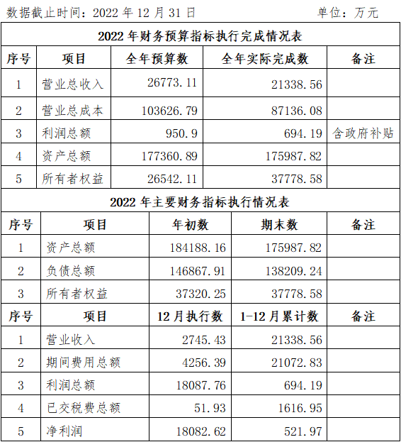 2022.12.png 2022.12.png