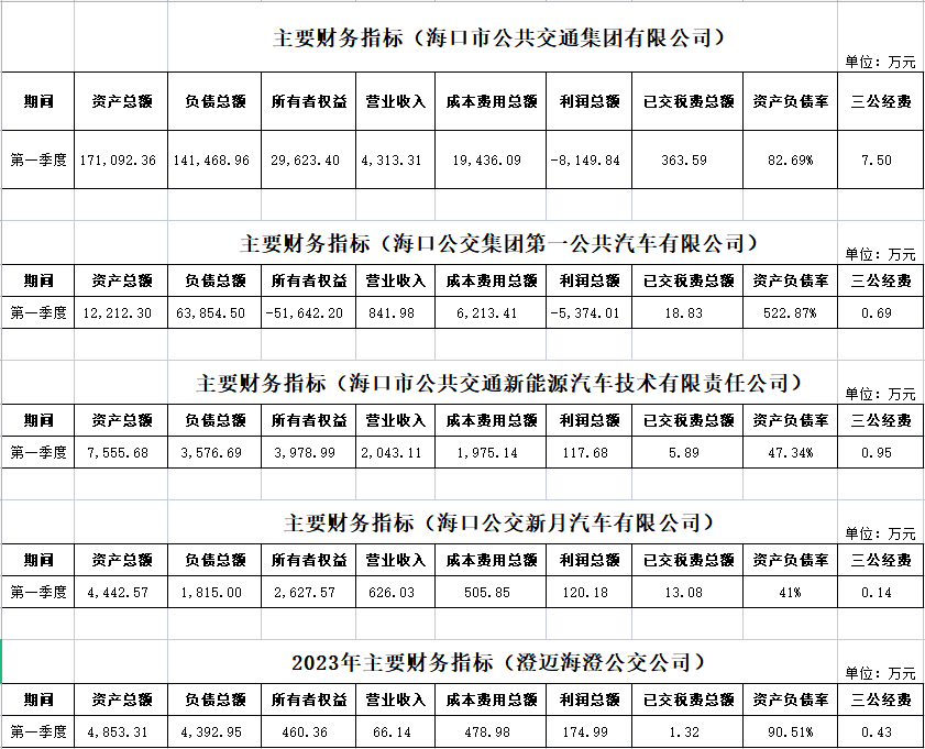 微信截圖_20230627184411.png 微信截圖_20230627184411.png