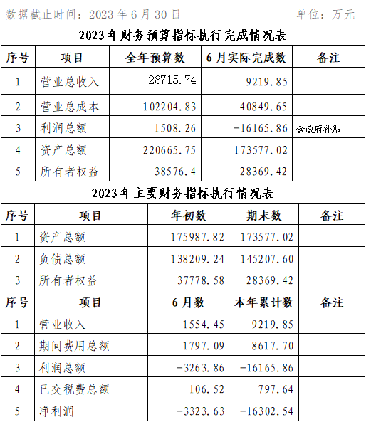 微信截圖_20230725094221.png 微信截圖_20230725094221.png